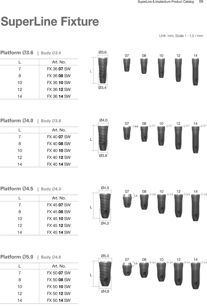 DTSL  SuperLine Fixture